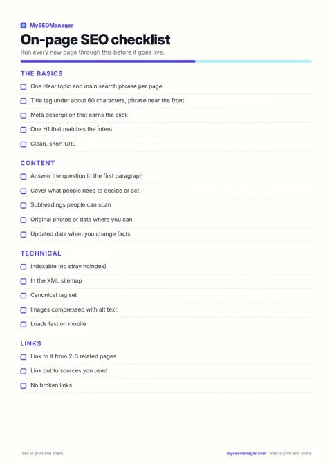 On-page SEO checklist
